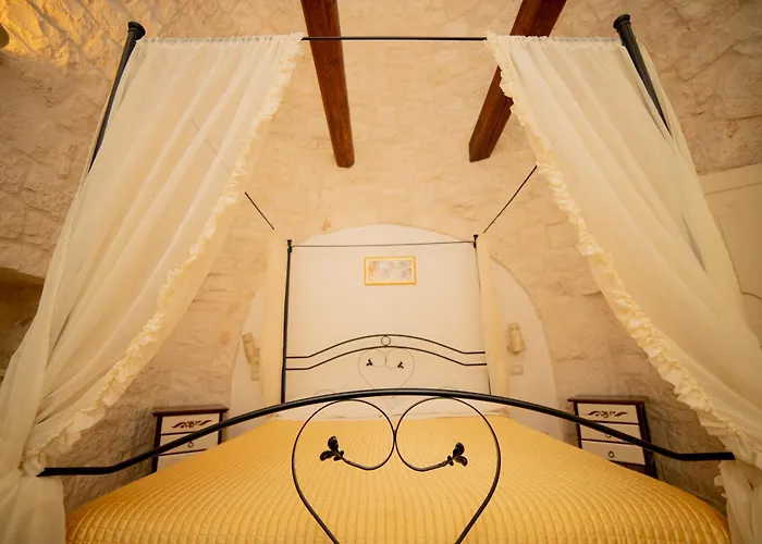 Hébergement de vacances Trulli Arco Antico *